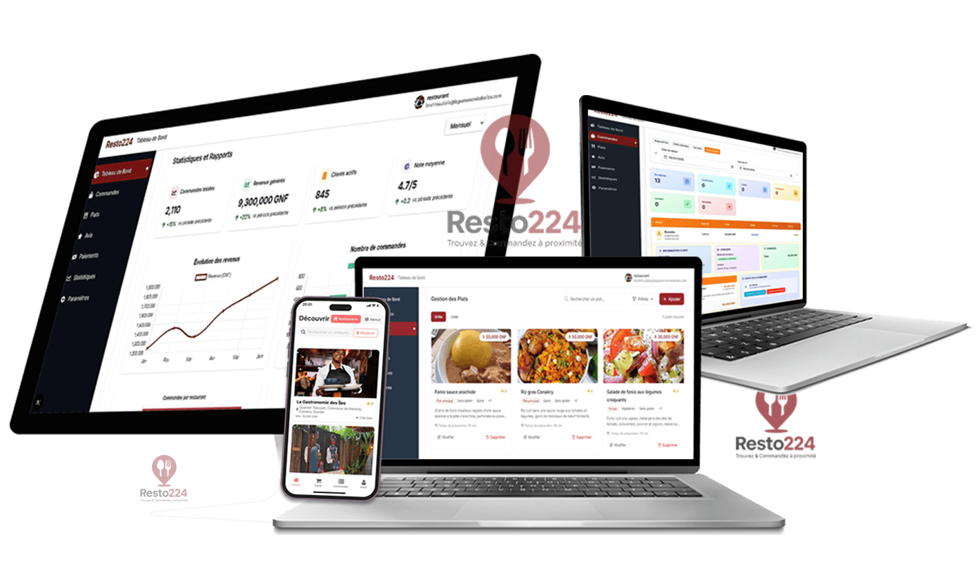 Dashboard Resto224